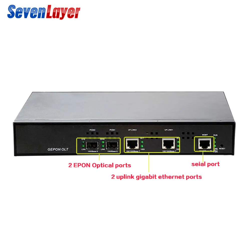 EPON OLT 2PON порты FTTH CATV OLT Перевозчик-класс высокой плотности волоконно-оптический высокое качество 1,25G Профессиональный мини