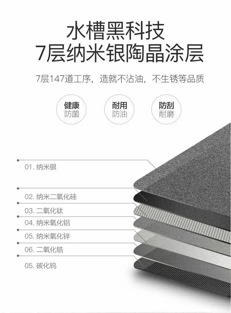 Kingbox руководство нержавеющая сталь воды корыто, двойной паз кухня xiancai раковины nano раковина ниже черный двойной паз