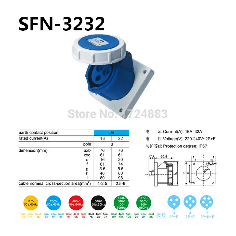32 полюсный соединитель А промышленные мужские и женские розетки SFN 1232/SFN 3232