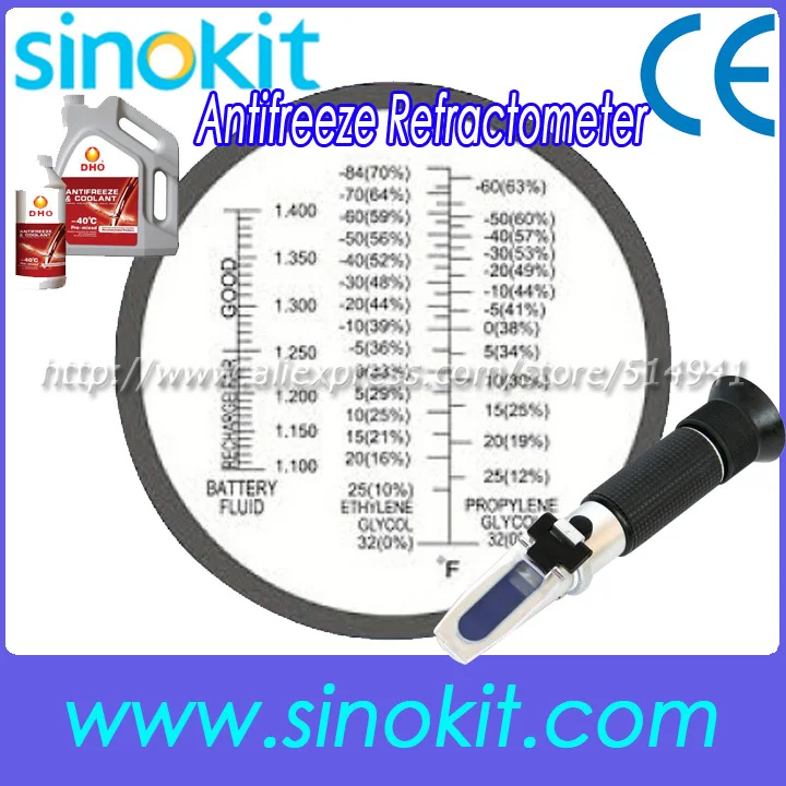 

CE Certification Antifreeze / Battery Hand Refractometer for coolant