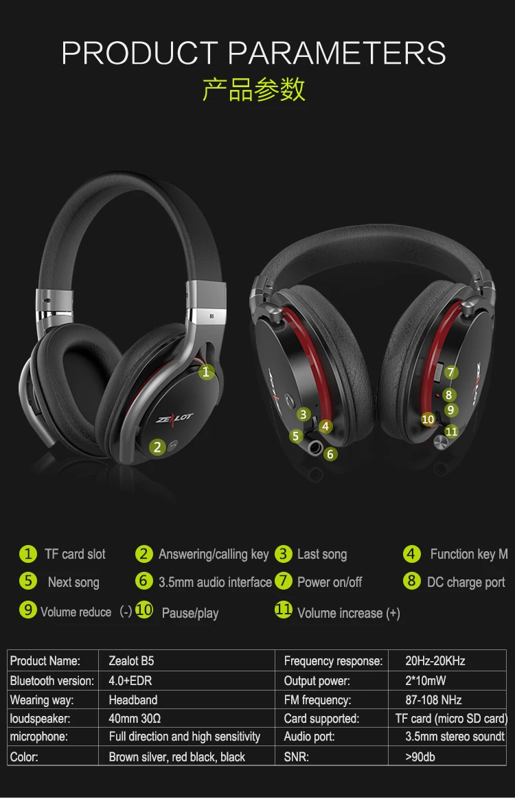 Zealot B5 Bluetooth наушники стерео бас беспроводные наушники Bluetooth гарнитура с микропоном поддержка TF слот для карт, черный, красный
