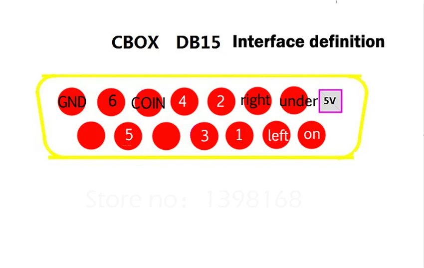 CBOX Джамма в дБ 15PIN IDE Joypad конверсионная плата конвертер SCART выход для игрового