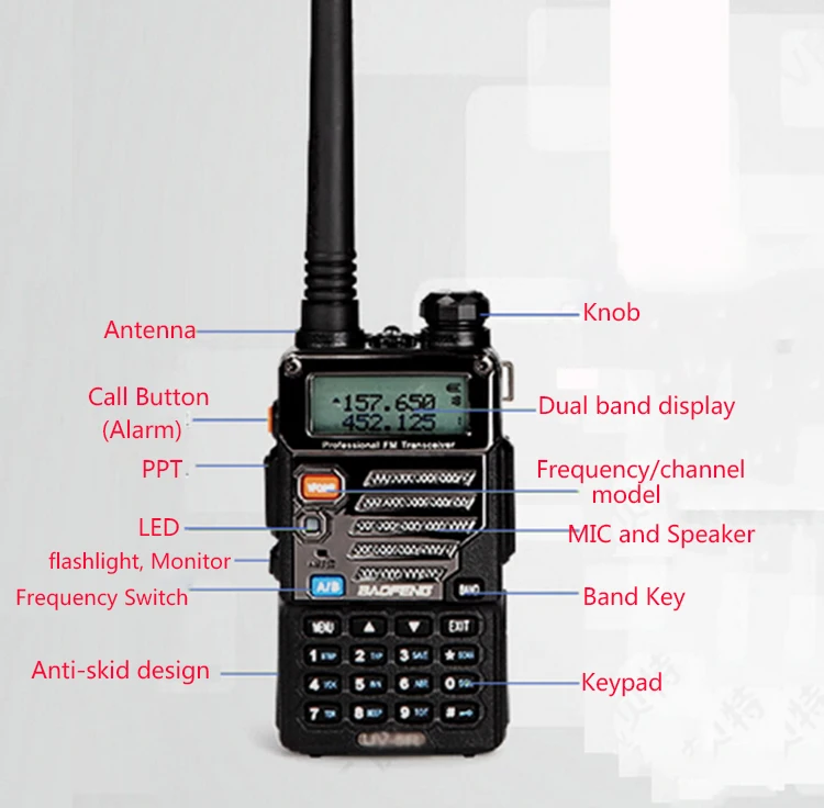 2 шт. Pofung Baofeng рация двухсторонняя радиосвязь Vhf Uhf двухдиапазонный FM VOX 128CH