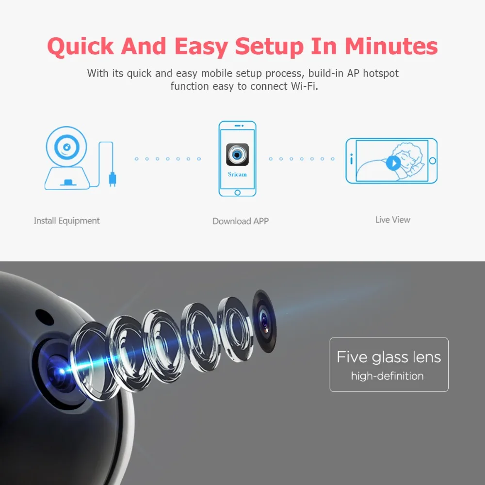 Floureon 720P Беспроводная ip-камера 1.0MP WLAN H.264 безопасности CCTV панорамирование/Плитка ночного видения WiFi камера детский монитор 2 способа аудио cam