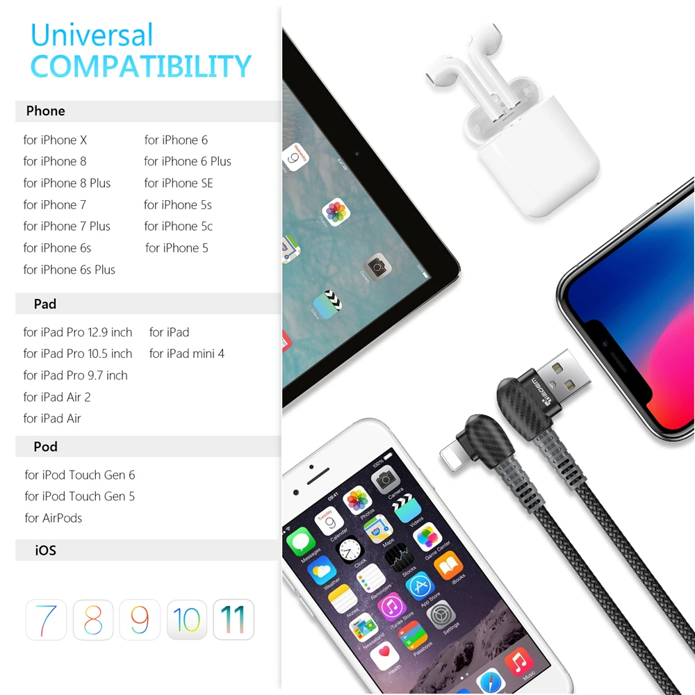 USB кабель TIEGEM для iPhone 8, 7, 6 Plus, 6 S, 5, 5S, SE, X, iPad 2, Mini, 90 градусов, кабели для быстрой зарядки, шнур для зарядного устройства мобильного телефона
