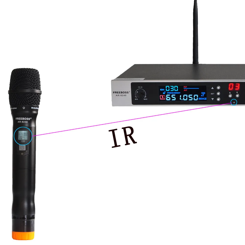 Freeboss AR 8240 UHF Беспроводная микрофонная система двухканальный ИК частотный