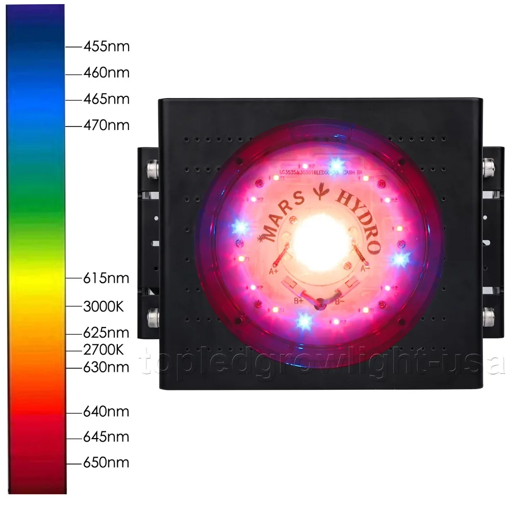 Mars Hydro Cree светодиоды CXB3590 COB 300 W Led светать полный спектр для внутреннего