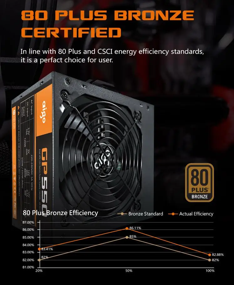 Aigo GP550 Активный источник питания Номинальная мощность 550Вт 80 плюс Бронзовый источник питания 12 В atx настольный компьютер блок питания