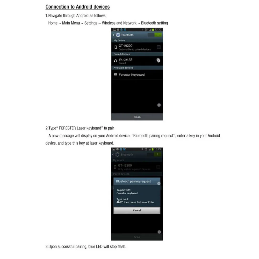 IPhone лазерная проекция Bluetooth беспроводная клавиатура для компьютерных игр портативная лазерная проекция Bluetooth беспроводная клавиатура