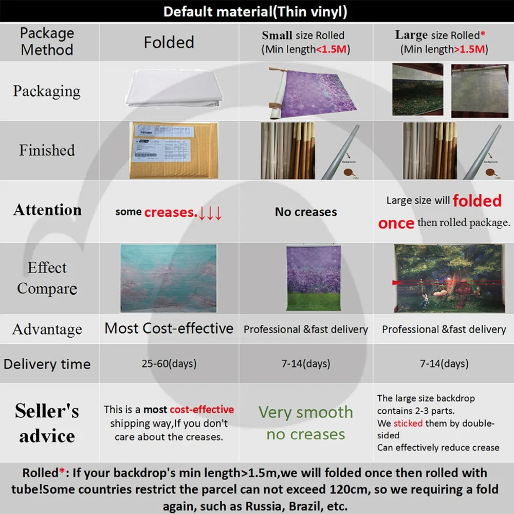 Allenjoy photography backdrops Happy New Year fireworks gold bell shiny background for photos photocall vinyl cloth | Электроника