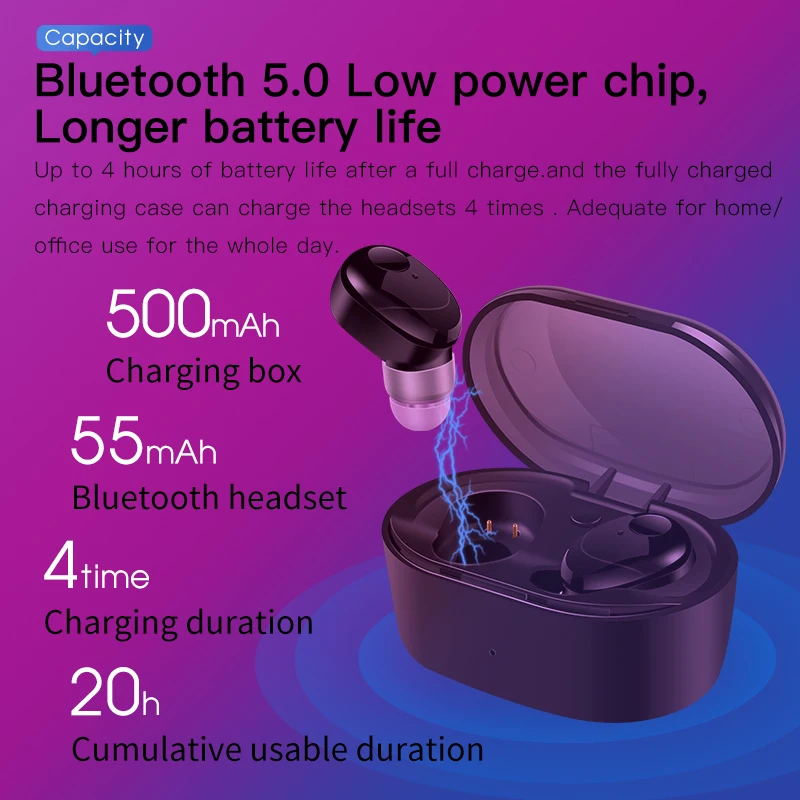Беспроводная мини-гарнитура A7 TWS Bluetooth V5.0 бинауральная стереогарнитура с