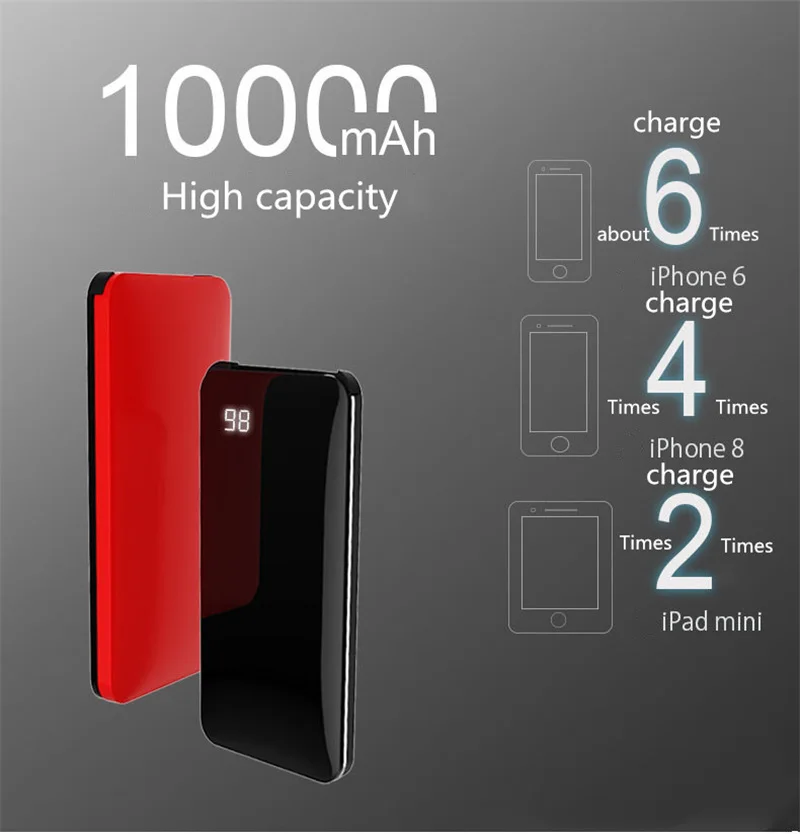 10000mAh lcd цифровой дисплей Беспроводное зарядное устройство для huawei/Xiaomi портативное зарядное устройство для iPhone/samsung Внешнее зарядное устройство
