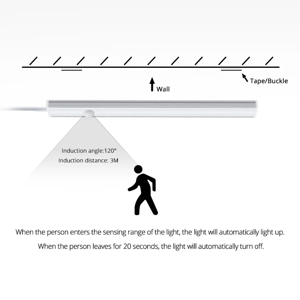 Кухня Свет PIR датчик движения Детектор управления Авто ВКЛ ВЫКЛ 12 В Светодиодная