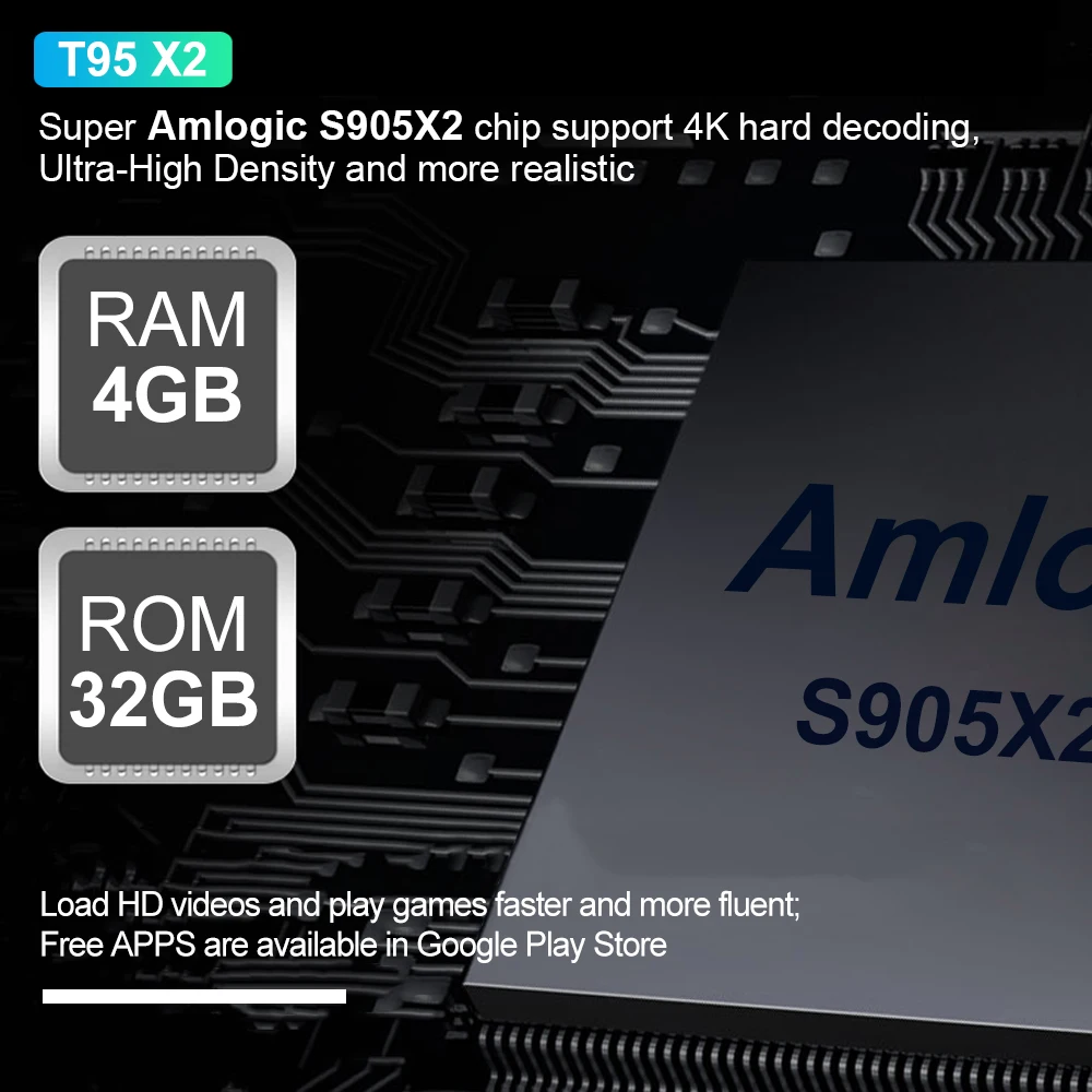 Приставка для Smart TV Ilebygo T95X2 Android 8 1 4 Гб 32 ГБ 64 четырехъядерный Amlogic S905X2 H.265 4K Youtube