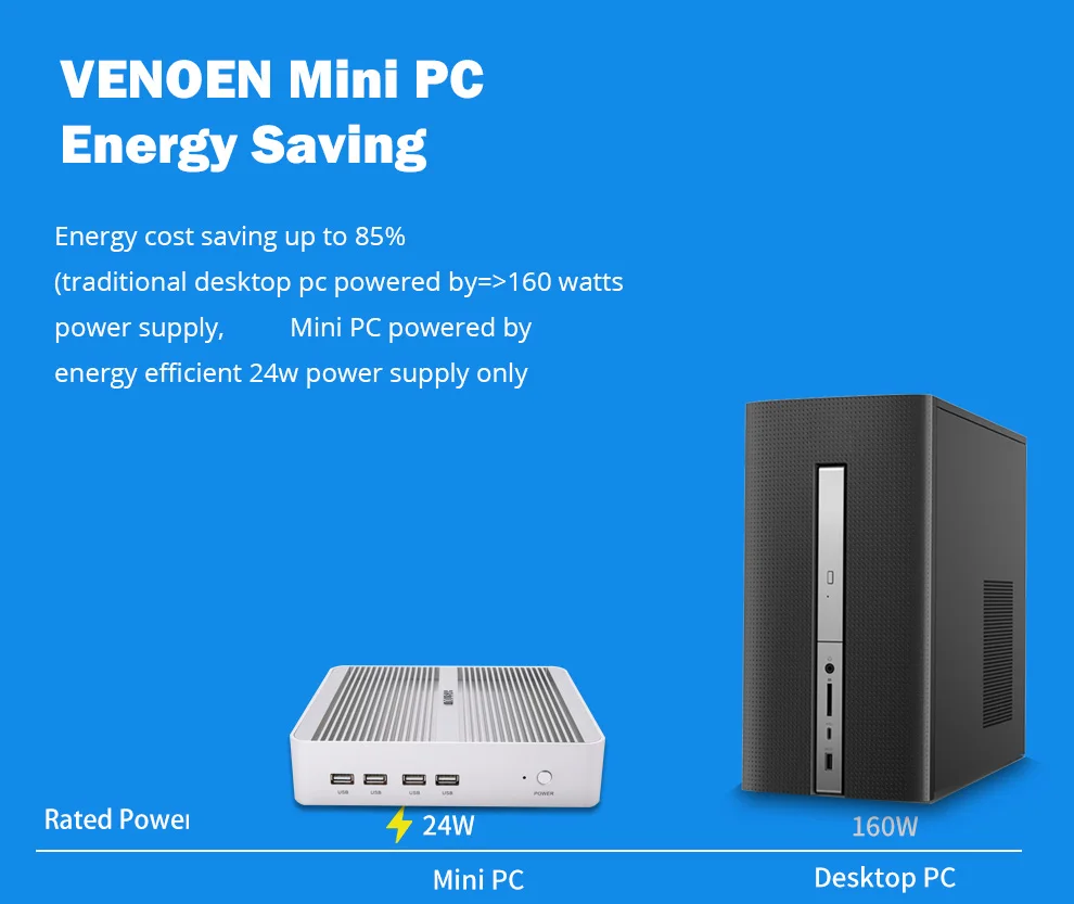 Новейший Win10 Core i5 7260U Dual Lan безвентиляторный мини ПК core i7 7660U Intel Iris plus graphics 640 игровой компьютер HD 4K HTPC