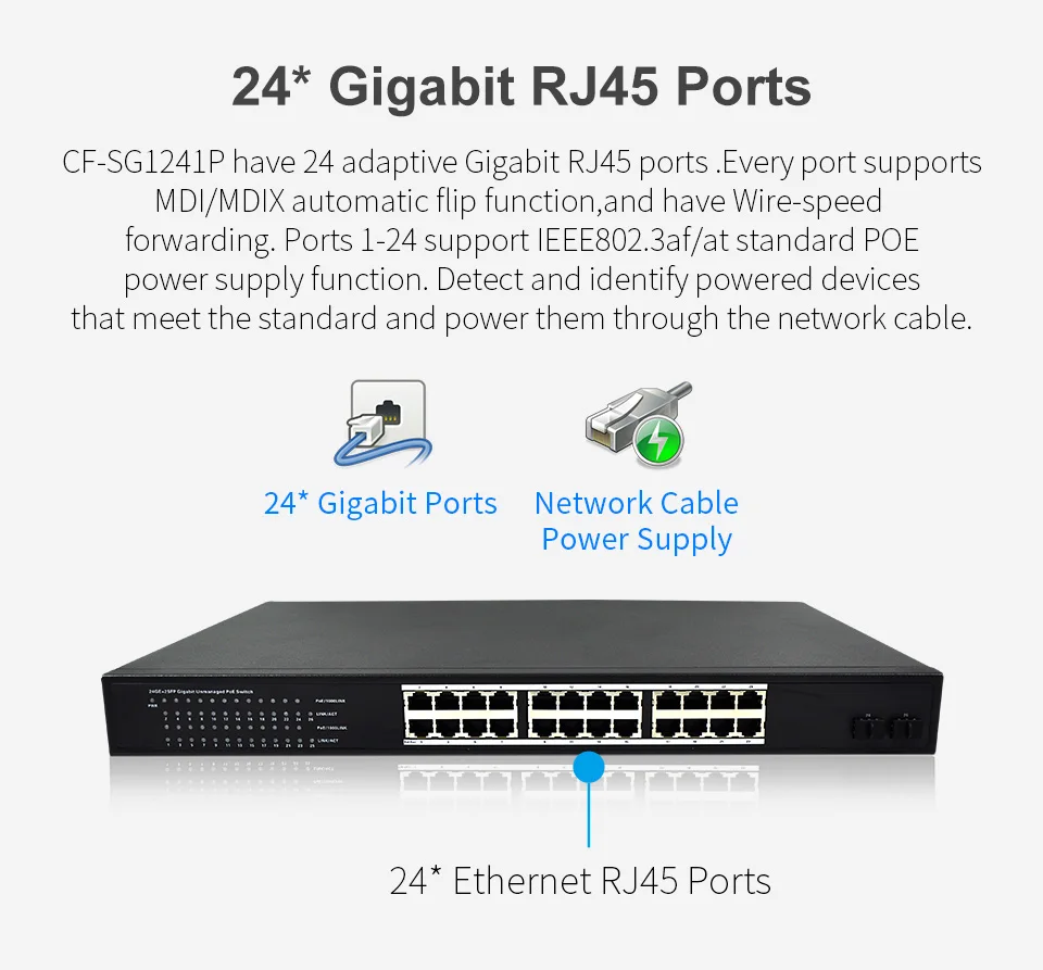COMFAST 24 * гигабитный порт RJ45 + 2 гигабитных слота SFP сетевой коммутатор POE с 54 Гбит/с