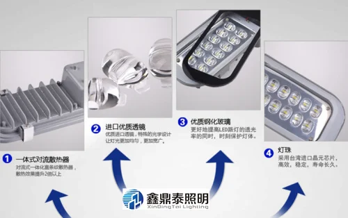 Уличный светильник светодиодный IP65 12 Вт|street lighting 12v|led street lightled |