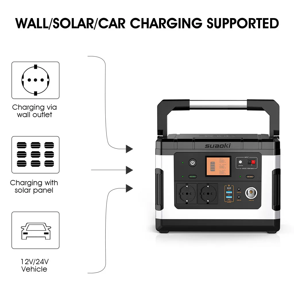 Suaoki G500 портативная электростанция 500Wh 300 Вт AC/DC 12 В портативный Перезаряжаемый