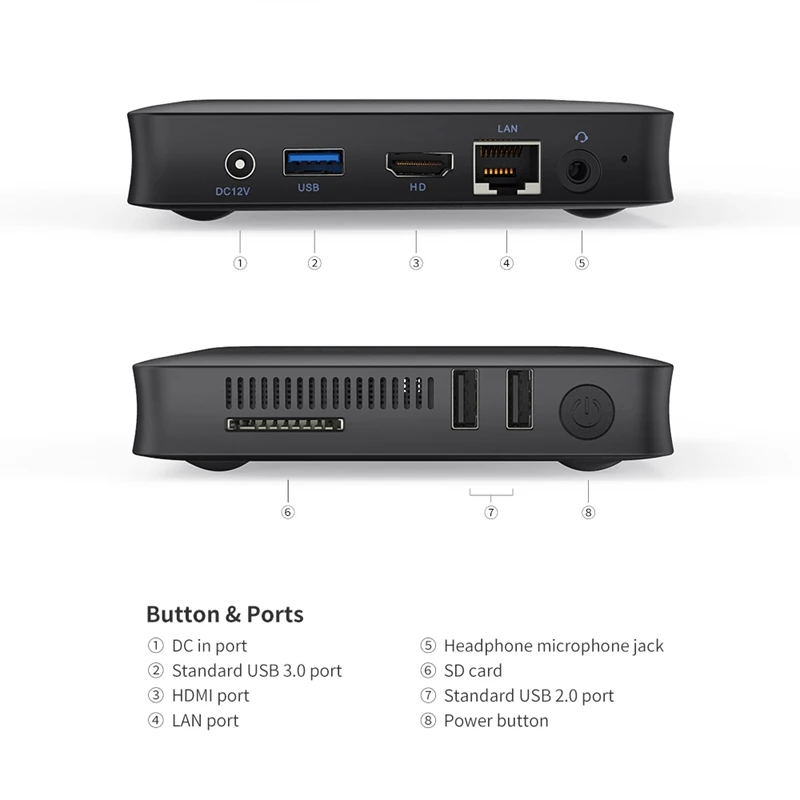 Мини ПК Intel Atom Z8350 1,92 ГГц 2 Гб ОЗУ 32 Гб ПЗУ Windows 10 Bluetooth 4,0 4K 5,8 ггц Wifi 1000 м Lan Win10 Smart Tv Box