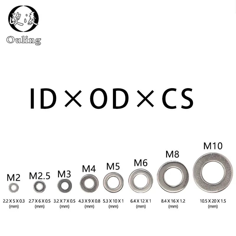 100 шт. M2 M2.5 M3 M4 M5 M6 M8 M10 DIN9021 GB96 304/A2 70 Нержавеющая сталь плосковязальной машине Шайба