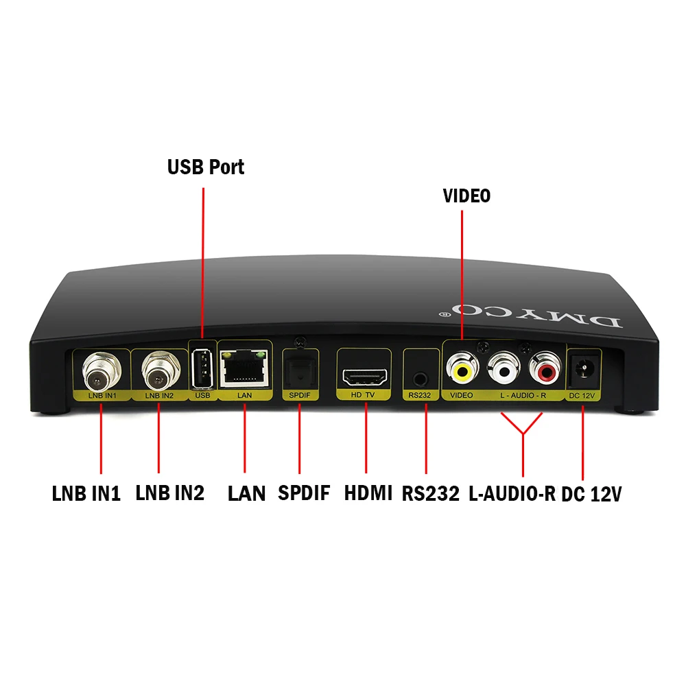 D4SPro спутниковый ресивер DVB S2 Full 1080P ТВ тюнер с USB WIFI BissKey Newcamd Youtube Powervu 1 год Европа 7