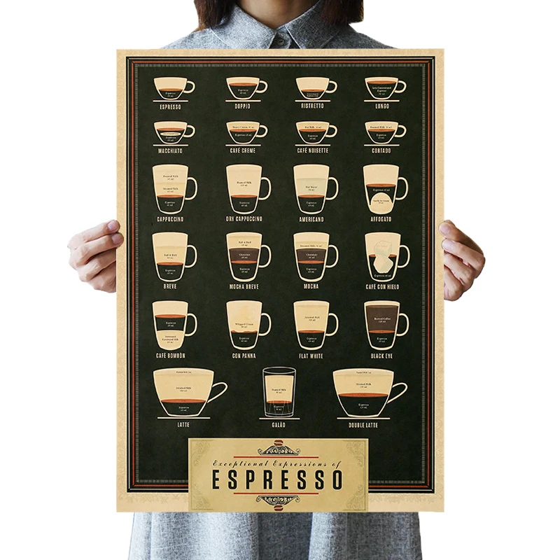 

DLKKLB Italy Coffee Espresso Matching Diagram Paper Poster Picture Cafe Kitchen 51x35.5cm Wall Sticker Decorative Paintings