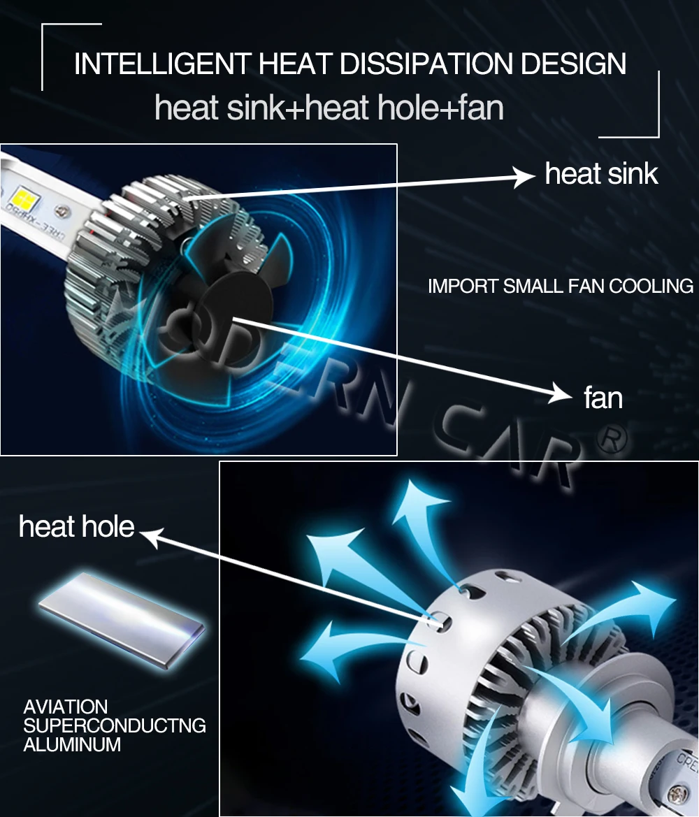 MODERN CAR XHP50 ZES mini size auto headlight H1 H7 H4 H11 led bulbs wireless design 12v headlamp light for 24v trucks | Автомобили и