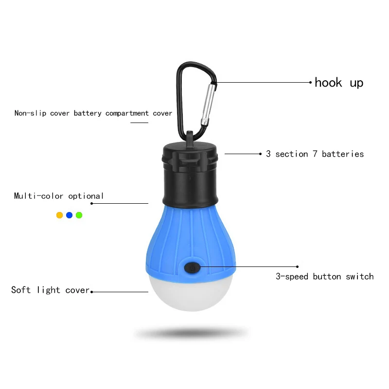 Популярная портативсветильник мини лампа для палатки светодиодная аварийная