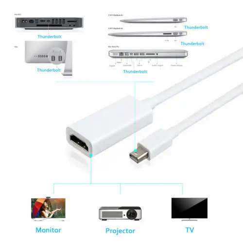 Оригинальный адаптер для ноутбука HP/DELL порт дисплея HP штекер DP 1080P HDMI V1.4 гнездовой