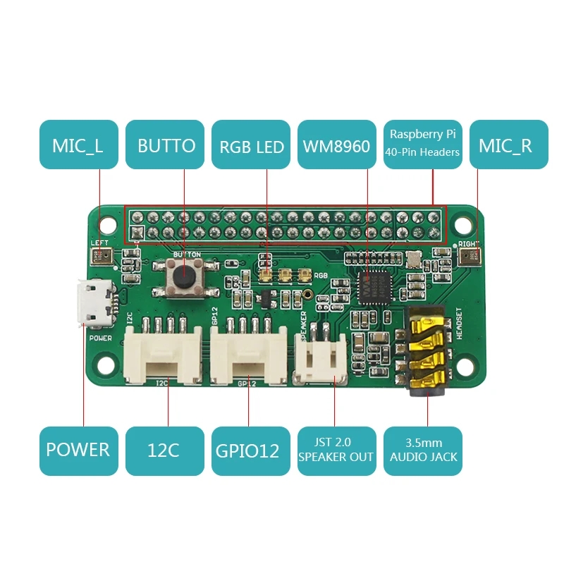Умный двойной микрофон совместимый с Raspberry Pi 4B / 3B + Zero W|Аксессуары для