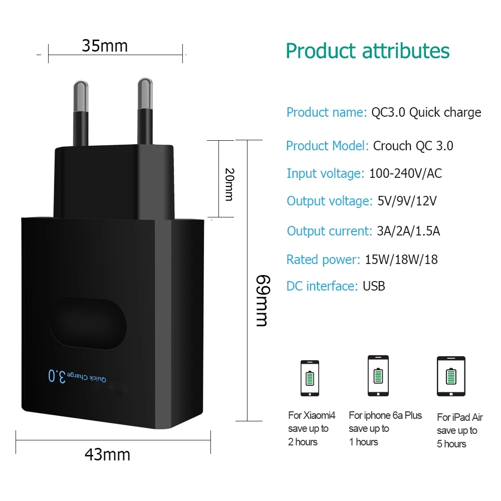 Зарядное устройство DCAE Quick Charge 3 0 USB 18 Вт быстрое зарядное с европейской вилкой