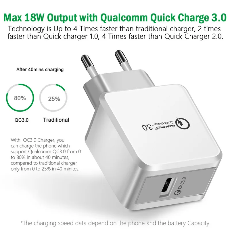Новый QC3.0 телефон автомобильное зарядное устройство 5 в 2 4 qualcomm 3 0 quick charge