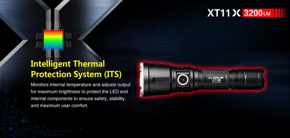 klarus XT11X CREE XHP70.2 P2 3200 лм Тактический светодиодный фонарик с кабелем Micro-USB и 18650 батареей для самообороны