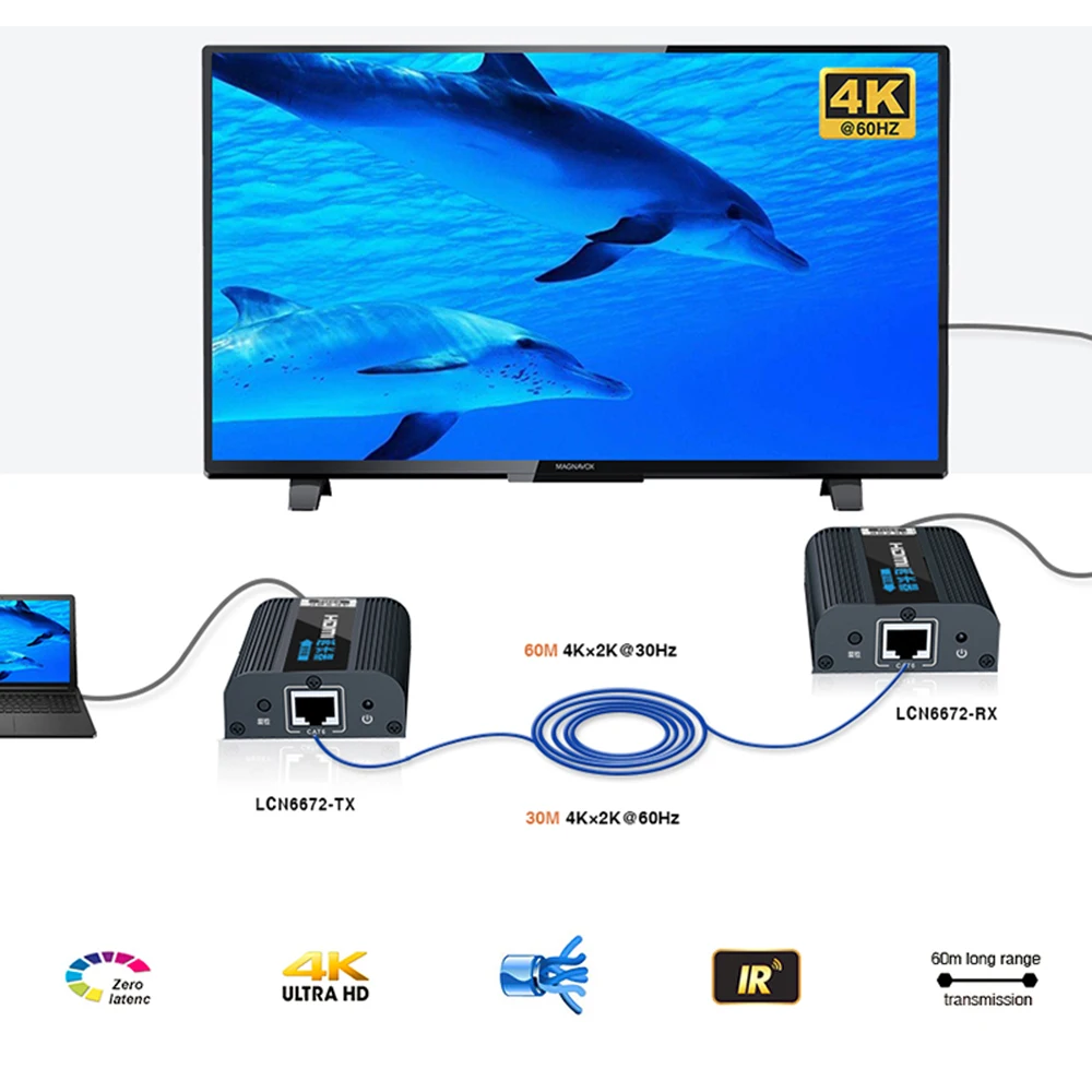 4k 60Hz Ultra HD HDMI 2 0 расширитель до 30 м CAT6/6A/7 Расширенный 4K x 2K @ Hdmi Отправитель видео