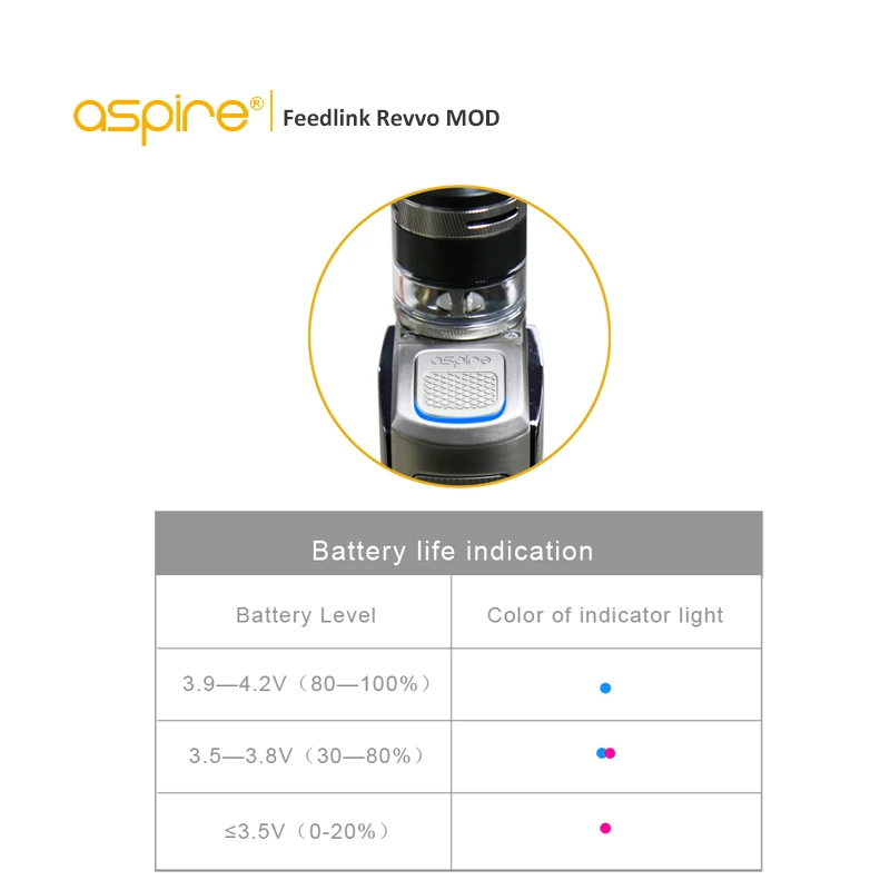 Оригинальный Aspire Feedlink Revvo 80 Вт мод с 7 мл блок впрыскивания электронная сигарета Fit