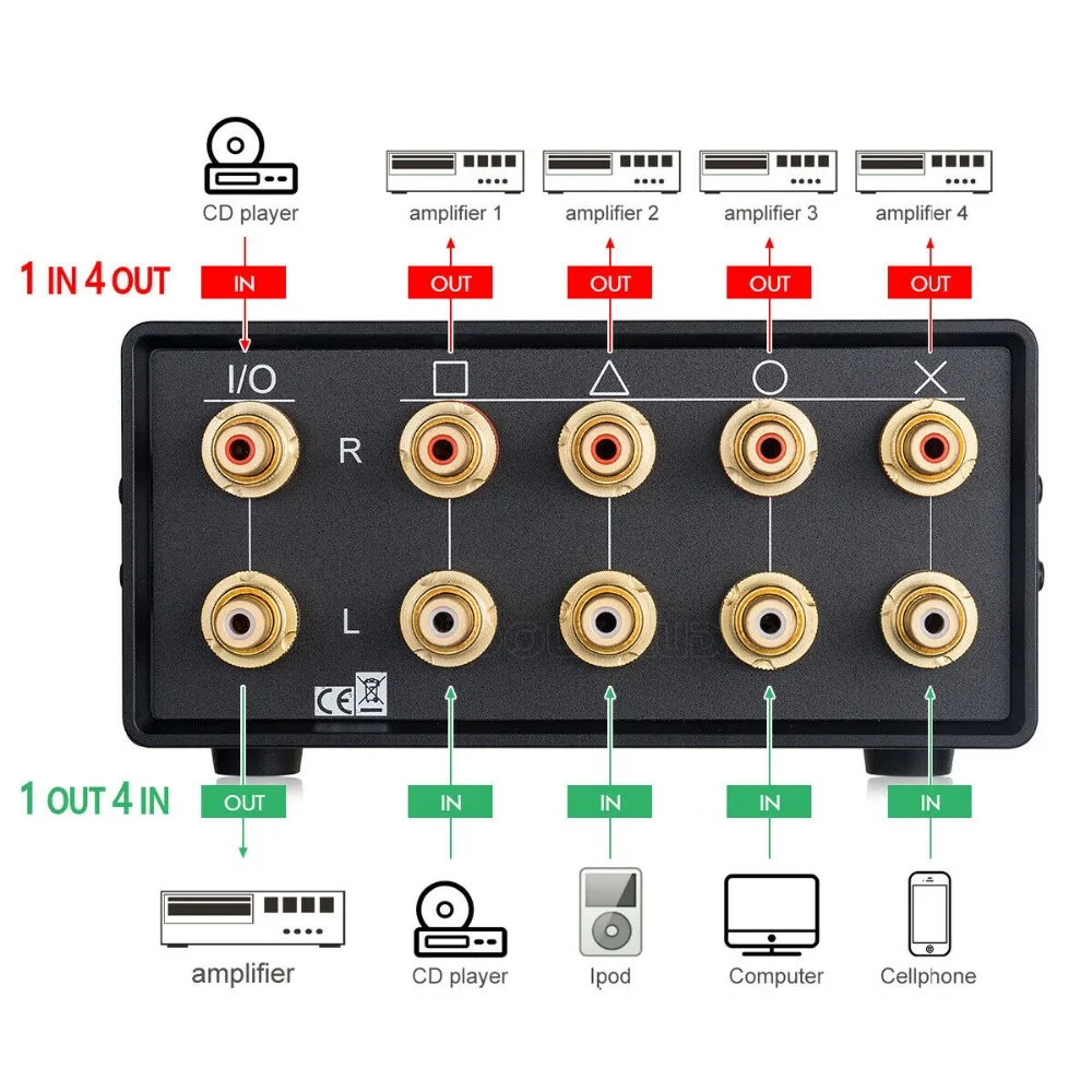 Little Bear MC6 HiFi Mini 4(1)-IN-1(4)-OUT RCA стерео аудио коммутатор пассивный селектор ALPS