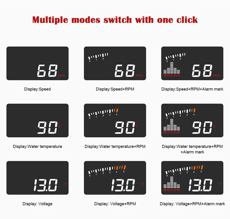 X5 автомобильный HUD Дисплей на голову OBD 2 gps цифровой автомобильный измеритель скорости сигнализации скорость проектор Предупреждение Авто HUD OBD2 дисплей