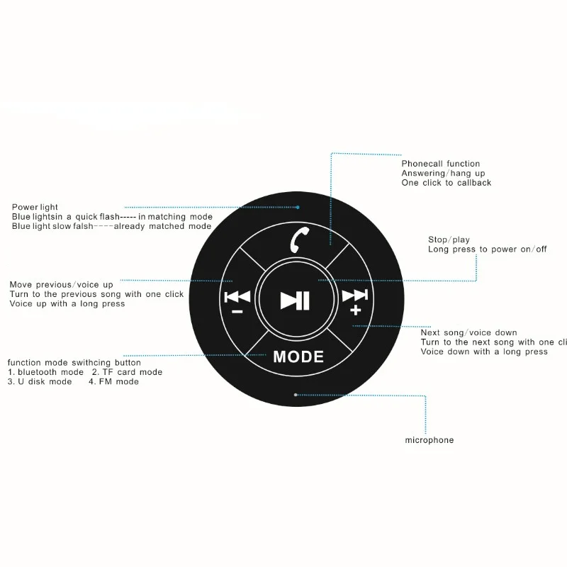 Bluetooth автомобильный комплект Джек беспроводной fm передатчик радио адаптер