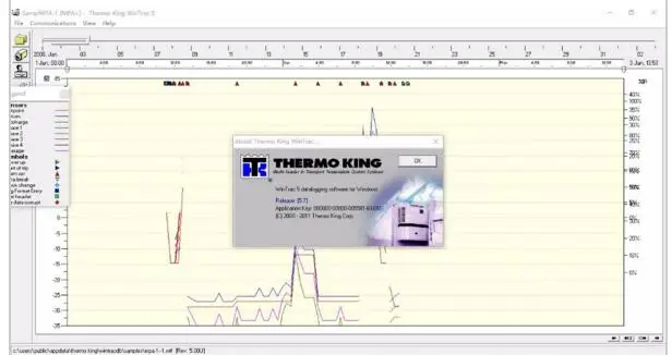 Термо Кинг винтрак 5 7|wintrac|thermo king |