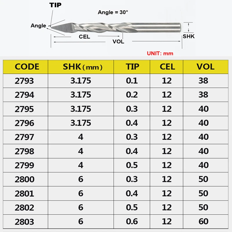 Спиральный фрезерный станок с 2 канавками 4 мм 5 шт./лот фреза ЧПУ для дерева нож