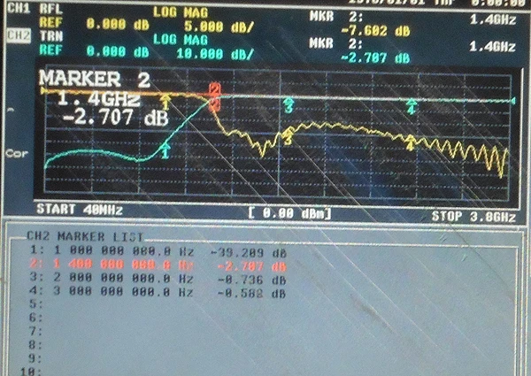 1400 МГц высокочастотный Фильтр RF коаксиальный LC фильтр ультра-маленький SMA
