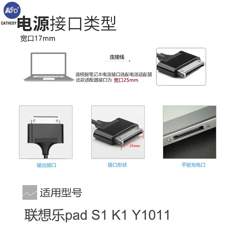 KFD 18 Вт автомобиль ac/dc адаптер для Lenovo Планшеты PC S1 K1 y101 12 В 1.5a 10.1 '❀ шпильки P9516