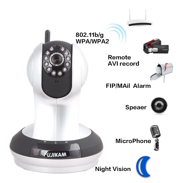 2015China Camera ViewerWireless With Receiver Ip Video Endoscope Outdoor Mini Wifi 10Meters IR Peephole Door | Безопасность и