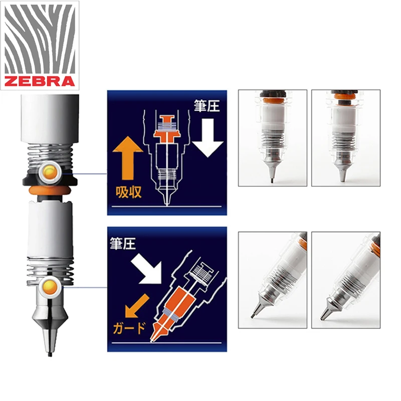 Фото Карандаш механический Zebra DelGuard MA85, 0,5 мм, 1 шт. №3