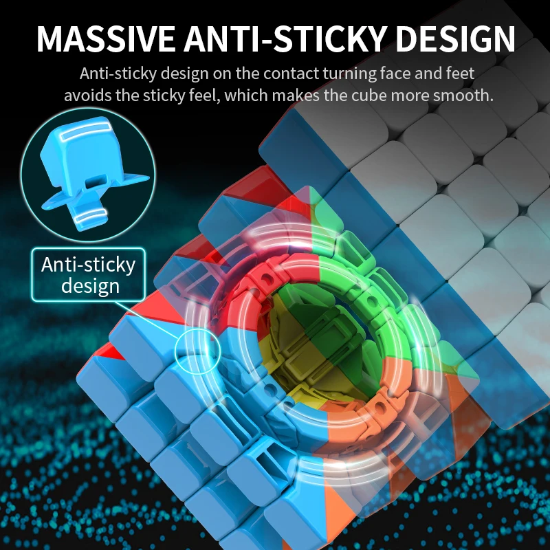 Новый MoYu 5x5x5 cubing класс meilong магический скоростной кубик stickerless профессиональные
