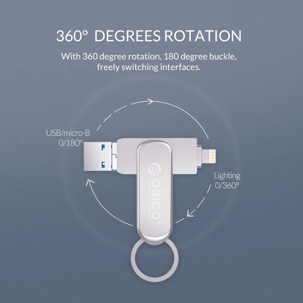 ORICO OTG USB флэш-накопитель 3-в-1 U диск 64 Гб оперативной памяти, 32 Гб встроенной памяти, USB3.0 флэш-память USB флэш-диск для телефона/планшета/ПК