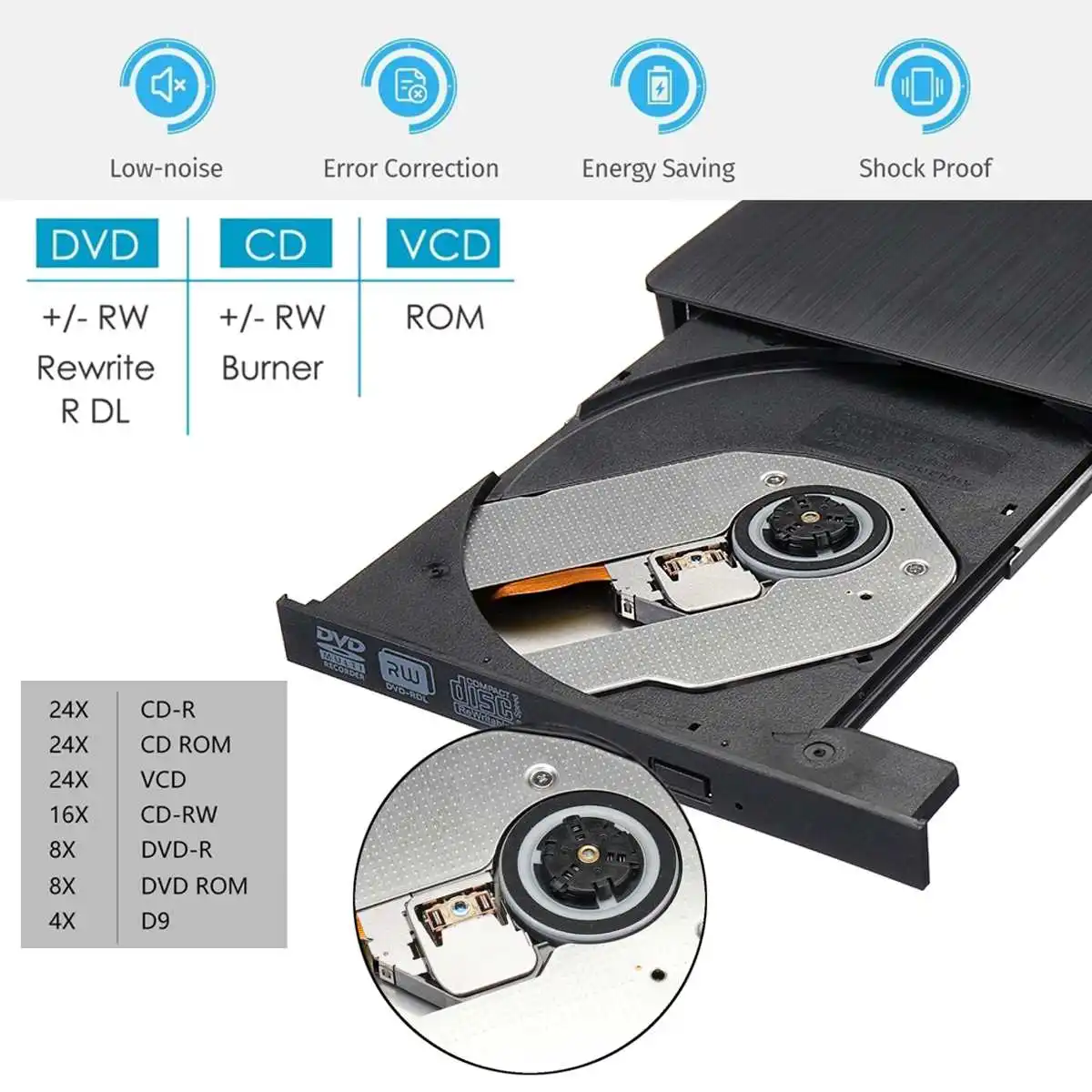 Внешний DVD CD ридер оптический привод USB 2,0 DVD-RW CD-RW плеер горелка тонкий портативный ридер рекордер портативный для портативных ПК