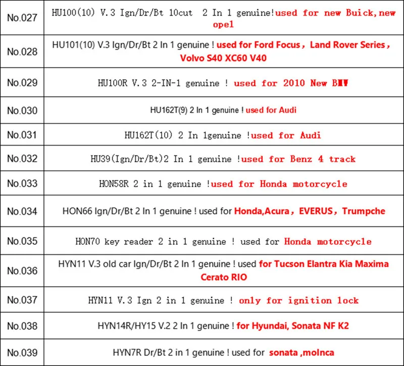 Слесарный инструмент Оригинал LiShi 2 в 1 Набор инструментов HY17 HY16 HYN11 HY22 HY20 HY20R HYN7R