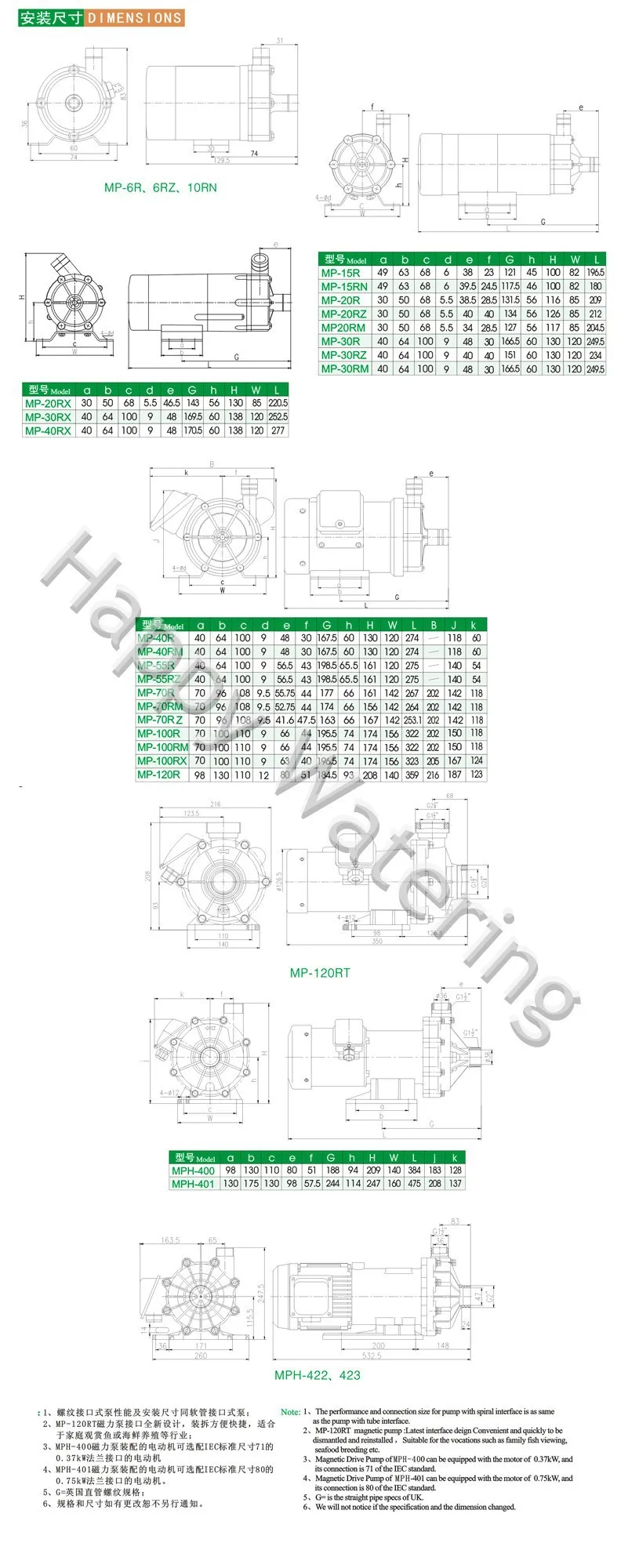 MP-10RM 6 Вт 1/" BSP Магнитный Водяной насос 220 V-240 V 50/60 HZ-лучший выбор для ваших промышленности магнитный диск насос устойчив к коррозии