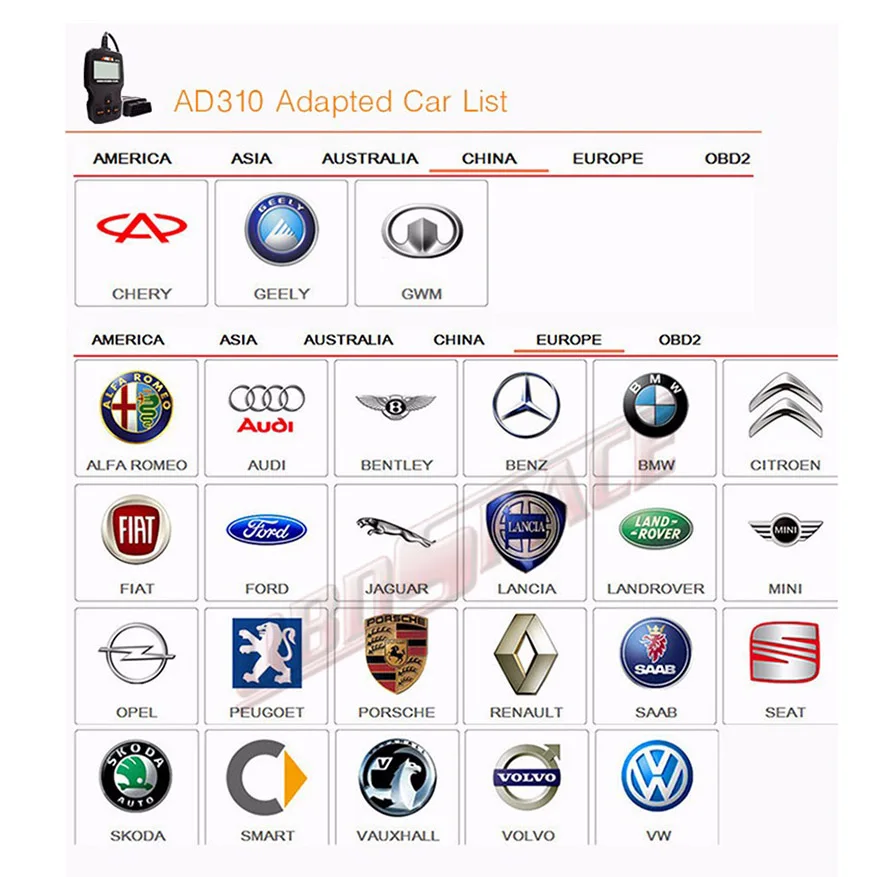 Ancel AD310 универсальный OBD2 OBDII EOBD сканер кода двигателя OBD 2 тестер авто инструмент